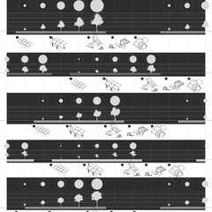 Adressing Nursery/Agricultural Requirements