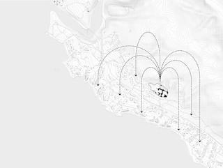 Areas for Application
