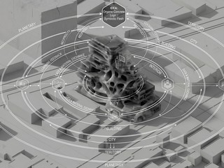 Connecting to Surroundings