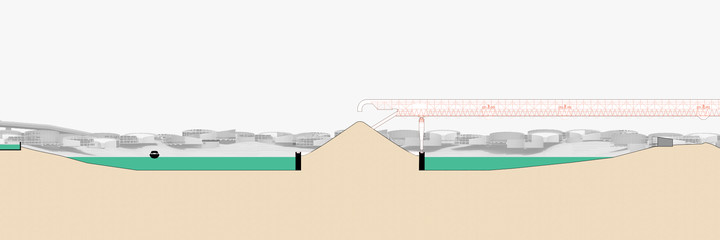 Long horizontal section of crane and earth, the earth is cut through and the water sits on top of the sand.