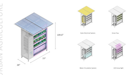 Axonometric diagram describing hydroponic box.