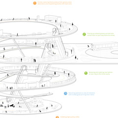 Section diagram focusing on people’s activities throughout the day